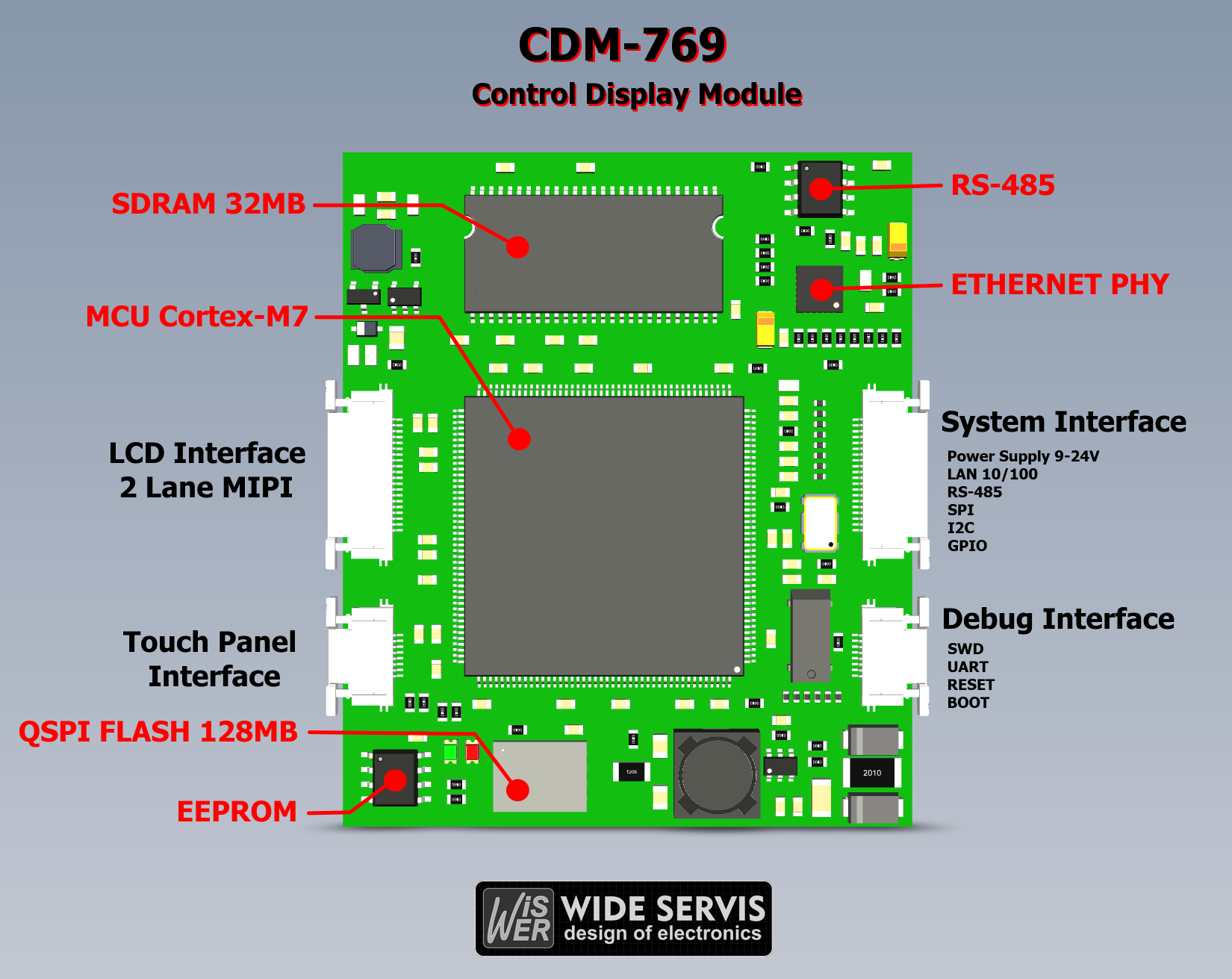 CDM-769 (Control Display Module)