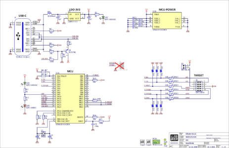 STLINK Scheme