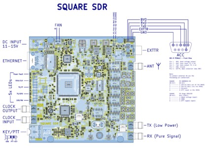W230325 PCB Top Assembly